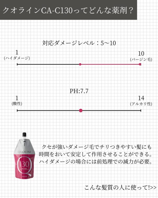 ケミラボ_chemical lab　~なんとなくの施術を卒業して、“なぜ”が答えられる美容師に~ - 画像 (6)
