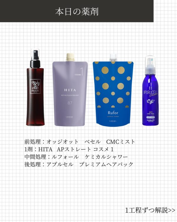 ケミラボ_chemical lab　~なんとなくの施術を卒業して、“なぜ”が答えられる美容師に~ - 画像 (4)